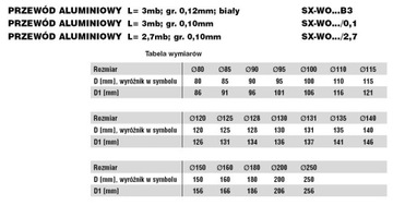 Алюминиевый трос 125 SPIROFLEX