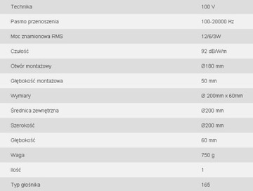 MONACOR EDL-612 - Потолочные громкоговорители PA