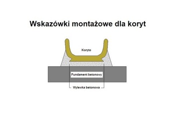 Поилка из полимербетона СТ 35