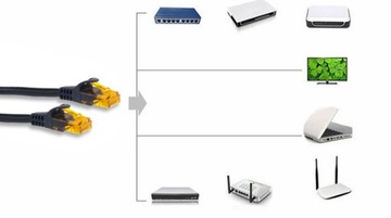 СЕТЕВОЙ КАБЕЛЬ ДЛЯ ИНТЕРНЕТА LAN ETHERNET ПАТЧКОРД ВИТАЯ ПАРА RJ45 UTP CAT6 3M