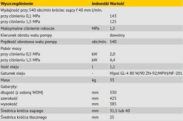 Насос-опрыскиватель POLSKA SOLID 140 л PILMET