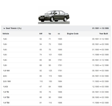 РЕЗИСТОР AUDI 80 90 CABRIOLET COUPE SEAT TOLEDO