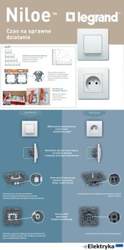 LEGRAND NILOE Розетка двойная 2x2P+Z белая 764542