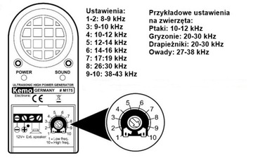 KEMO M175 Немецкий отпугиватель для собак, кошек и куниц.