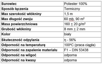 Фильтровальный коврик нетканый G2 Фильтр для рекуператора