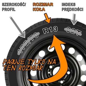 КРЫШКИ ТУРБИНЫ 13-ДЮЙМОВЫЙ ВИНТ DAEWOO POLONEZ.