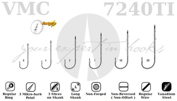 SURFCASTING ŁOWIENIE Z PLAZY 10 x VMC 7240 TI Nr 1 SPINNING
