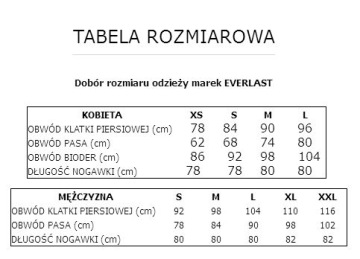 EVERLAST Боксерские шорты AMATEUR COMPETITION TRUNKS RED - M