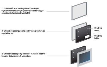 PV ТЕЛЕВИЗОР ДЛЯ ВАННОЙ, ВОДОНЕПРОНИЦАЕМЫЙ, 19 ДЮЙМОВ, IP65