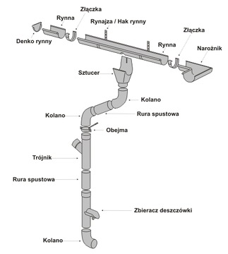 Двойная резьба, оцинкованная, монтажный штифт M8 150 мм.