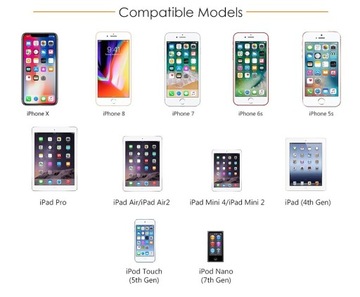 Lightning 8-контактный iPhone iPad — адаптер USB-A 3.0 OTG