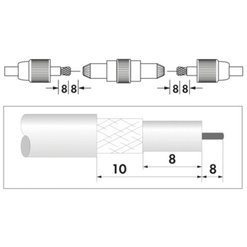 BECZKA ŁĄCZNIK KABLA KONCENTRYCZNEGO SKRĘCANA F/F