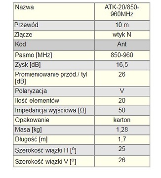 Направленная антенна ATK 850–960 МГц с кабелем длиной 10 м.