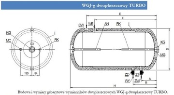 Отопитель ЭЛЕКТРОМЕТ 140 двухрубажный ТУРБО ..085