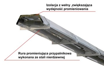 ГАЗОВАЯ ТРУБА RADIANT SBT12U выброса выхлопных газов