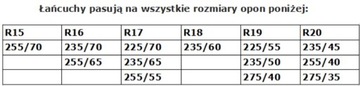 Цепи противоскольжения Konig Zip 247 235/65R17 STRONG