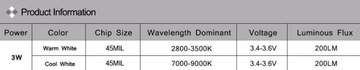 Силовой диод 3Вт Power LED диоды холодного белого цвета 50 шт.