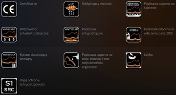 NEO ЗАЩИТНАЯ, ДЫХАЮЩАЯ РАБОЧАЯ ОБУВЬ S1 STEEL TOE 200J 82-094 год 43