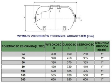 Гидрофорный насос 150л MH1700 Omnigena HYDROS