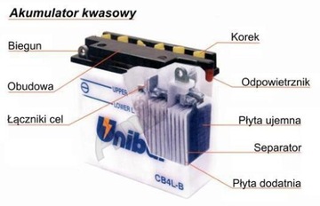 АККУМУЛЯТОР UNIBAT 6N11A-1B 6В 11Ач MZ TS150