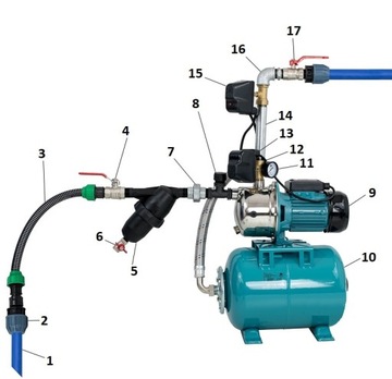 MHI1300 OMNIGENA HYDROPHOR SET с баком 80 л.