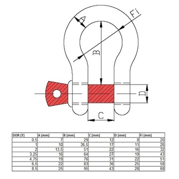 Скоба Скоба Omega 1 T Сертификат Скоба 3/8 КРУГЛАЯ