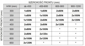 Мебельный подъемник MINI 80N, газовый привод заслонки