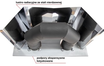 ГАЗОВАЯ ТРУБА RADIANT SBT12U выброса выхлопных газов