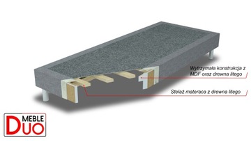 ŁÓŻKO HOTELOWE LUXOR SZENIL 80x200 + MATERAC