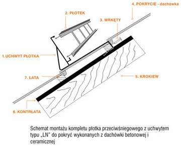 PLOTEK 1,5 м/20см 4UCH VARNISH любые плитки