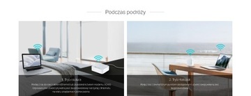 Точка доступа, повторитель, маршрутизатор TP-Link TL-WR902AC