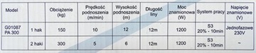 ЛЕБЕДКА ЭЛЕКТРОМАСТЕРСКАЯ ЛЕБЕДКА 600кг