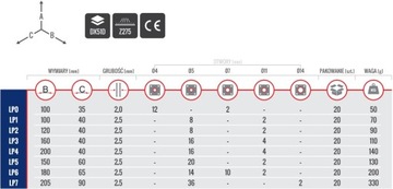 3x ПЛОСКИЙ СОЕДИНИТЕЛЬ 100x35 LP0