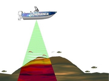 Эхолот Lowrance HOOK² 4x