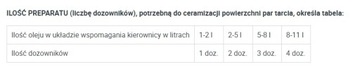 КЕРАМИЗЕР CK КЕРАМИЗЕР ДЛЯ СИСТЕМЫ РУЛЕВОГО УПРАВЛЕНИЯ