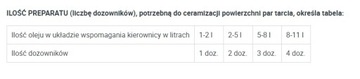 Керамизер СК ДЛЯ РЕГЕНЕРАЦИИ ГИДРАВЛИЧЕСКОЙ СИСТЕМЫ РУЛЕВОГО УПРАВЛЕНИЯ