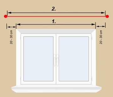 Карниз 320 см DOUBLE 3.2 MODENA Карнизы 25/19