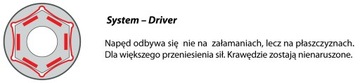 PROXXON 23070 Набор торцевых ключей 1/4 дюйма