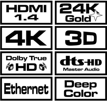 Kabel HDMI Łamany Kątowy 5m Przewód Pod Kątem 90°