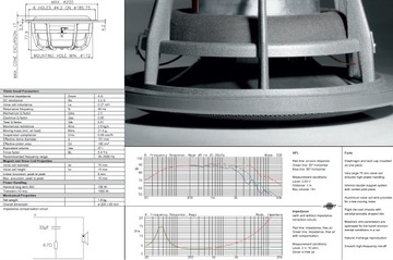 DYNAUDIO ESOTEC 362 3-полосный высококачественный звук в автомобиле