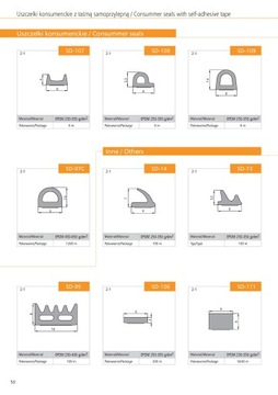 Уплотнитель для дверей, окон и ворот СД-112 СТОМИЛ 21х15мм