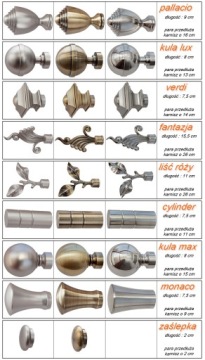 Карниз 280 см DOUBLE 2.8 MODENA Карнизы 25/19