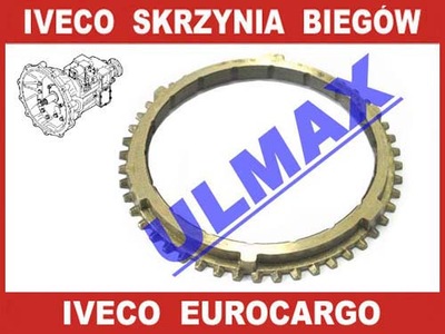 Синхронізатор коробка передач передач iveco eurocargo фото №1