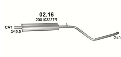 SILENCER CENTRAL DACIA DUSTER 02.16 - milautoparts-fr.ukrlive.com