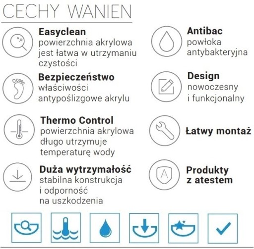 BESCO RIMA УГЛОВАЯ ВАННА 140x90 КОРПУС СИФОННЫХ НОЖЕК