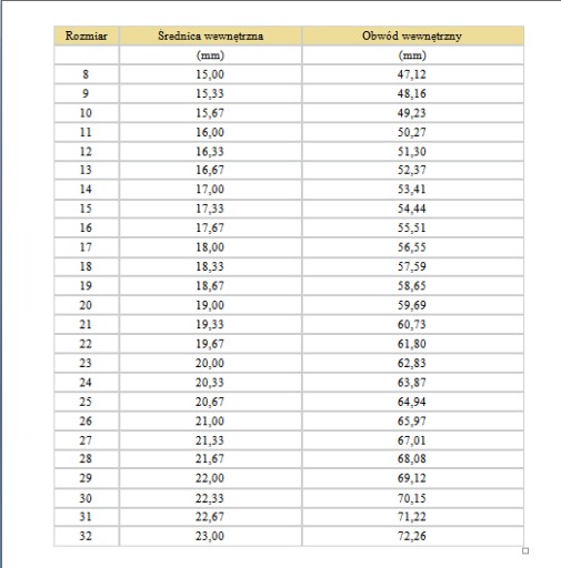 Полукруглые золотые обручальные кольца ПРОБЫ 585! 5,0 мм