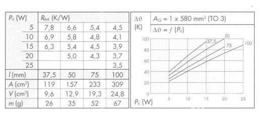 РАДИАТОР PR120/75/SEUL ALUTRONIC 75 мм