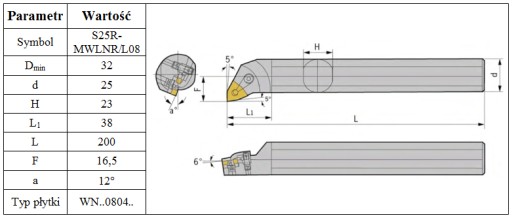 ТОКАРНЫЙ НОЖ РАСТОЧНАЯ ОПРАВКА S25R MWLNR на WNMG08 *FV*