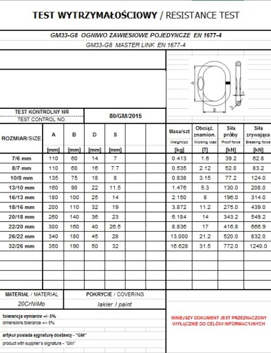 КЛАСС 8 ОДНОЗВЕНЬЕ 16/13 мм 8T