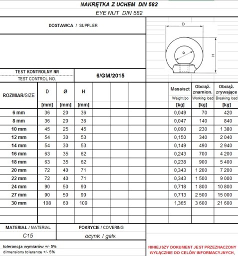 ГАЙКА С УШКОЙ DIN 582 М6 - 1 шт./СЕРТИФИКАТ.